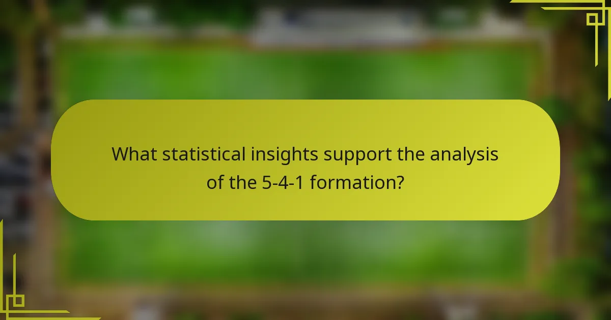 What statistical insights support the analysis of the 5-4-1 formation?