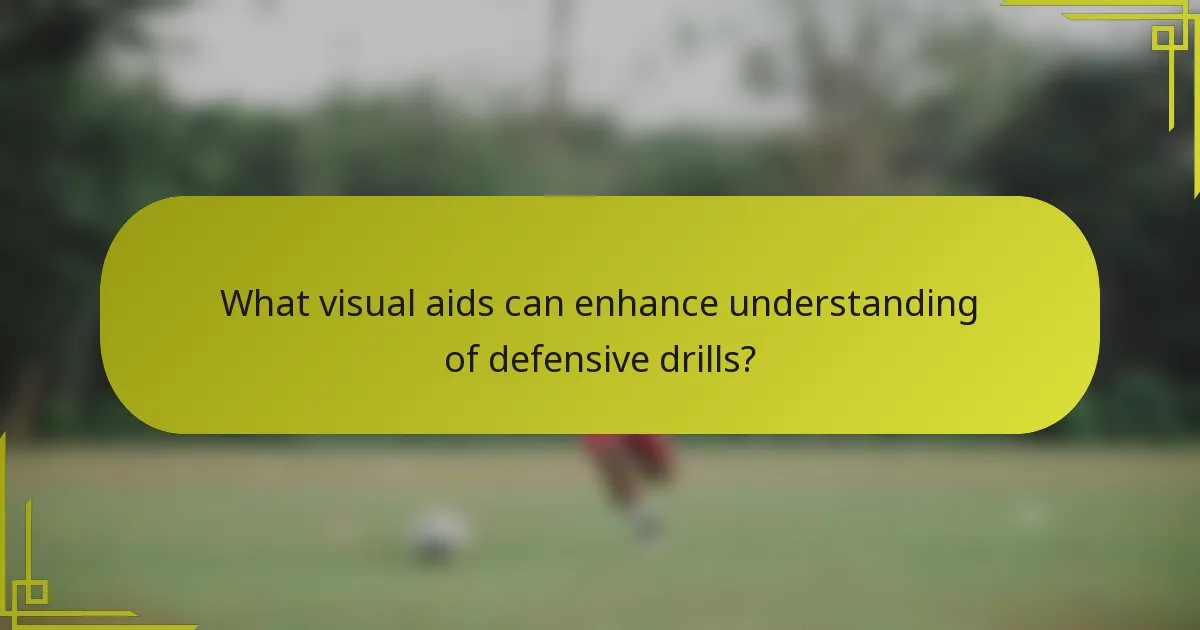 What visual aids can enhance understanding of defensive drills?